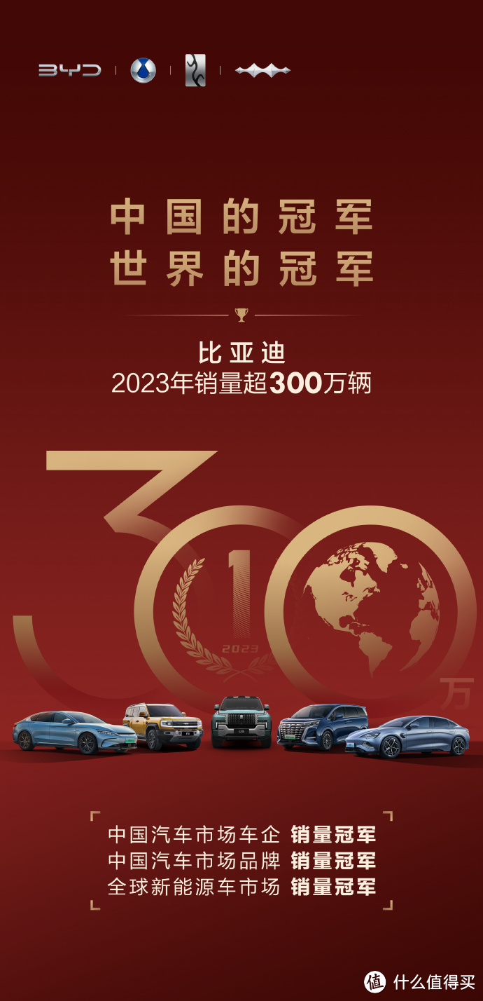 比亚迪2023年新能源汽车销量302.44万辆，世界第一