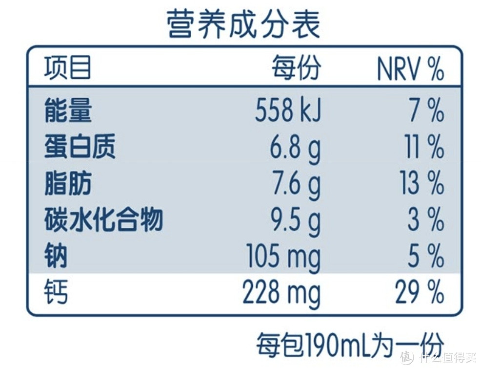 未来星儿童成长牛奶，给您的孩子智慧加速，赢在起跑线！