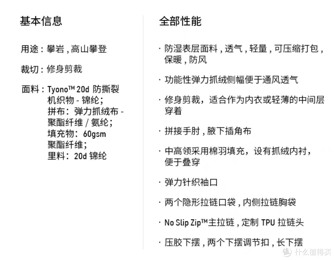 始祖鸟棉服天梯图，2400元~7500元棉服到底是高性价比还是智商税，买始祖鸟不为装只为真好穿！懂得进！