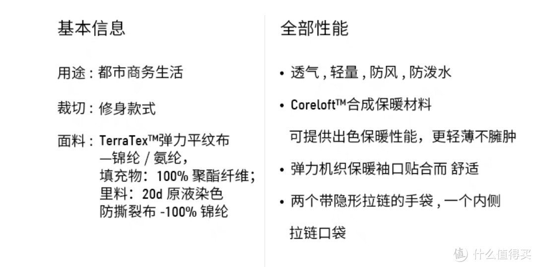 始祖鸟棉服天梯图，2400元~7500元棉服到底是高性价比还是智商税，买始祖鸟不为装只为真好穿！懂得进！