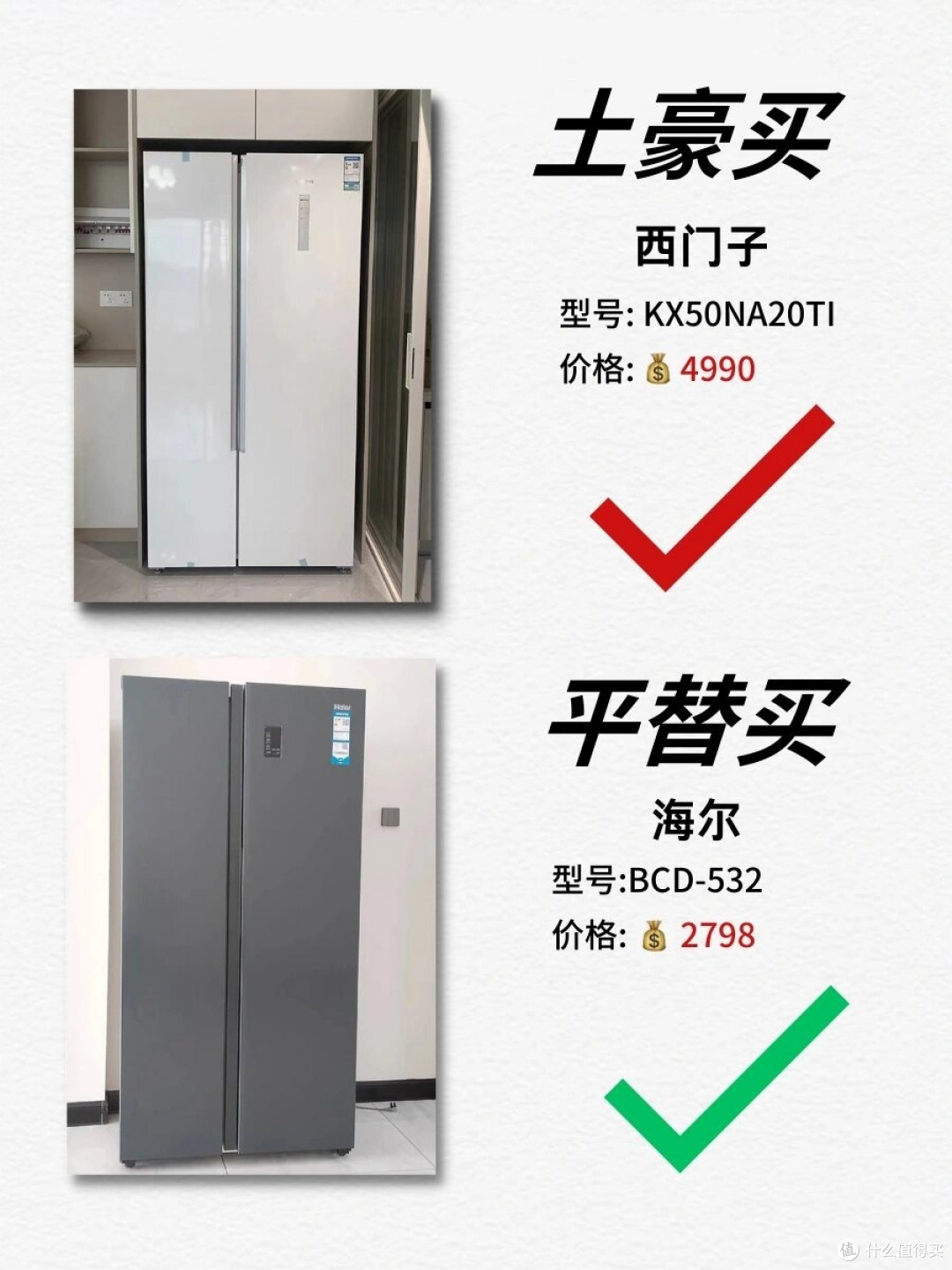 这些家电到底是不是智商税?