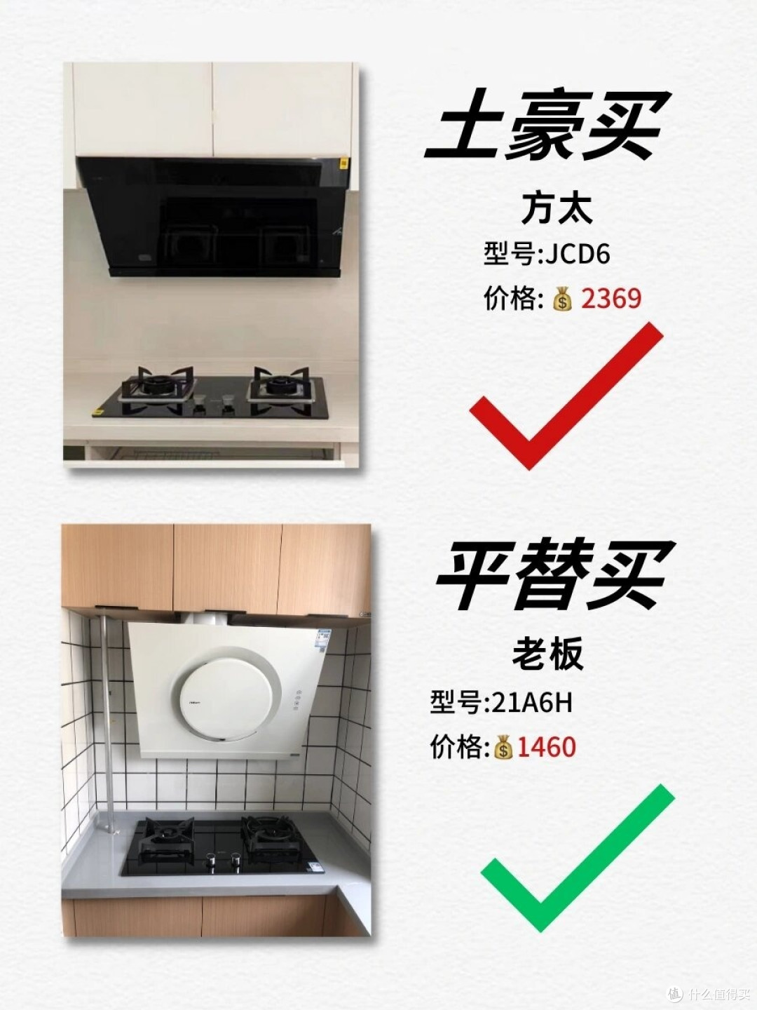 这些家电到底是不是智商税?