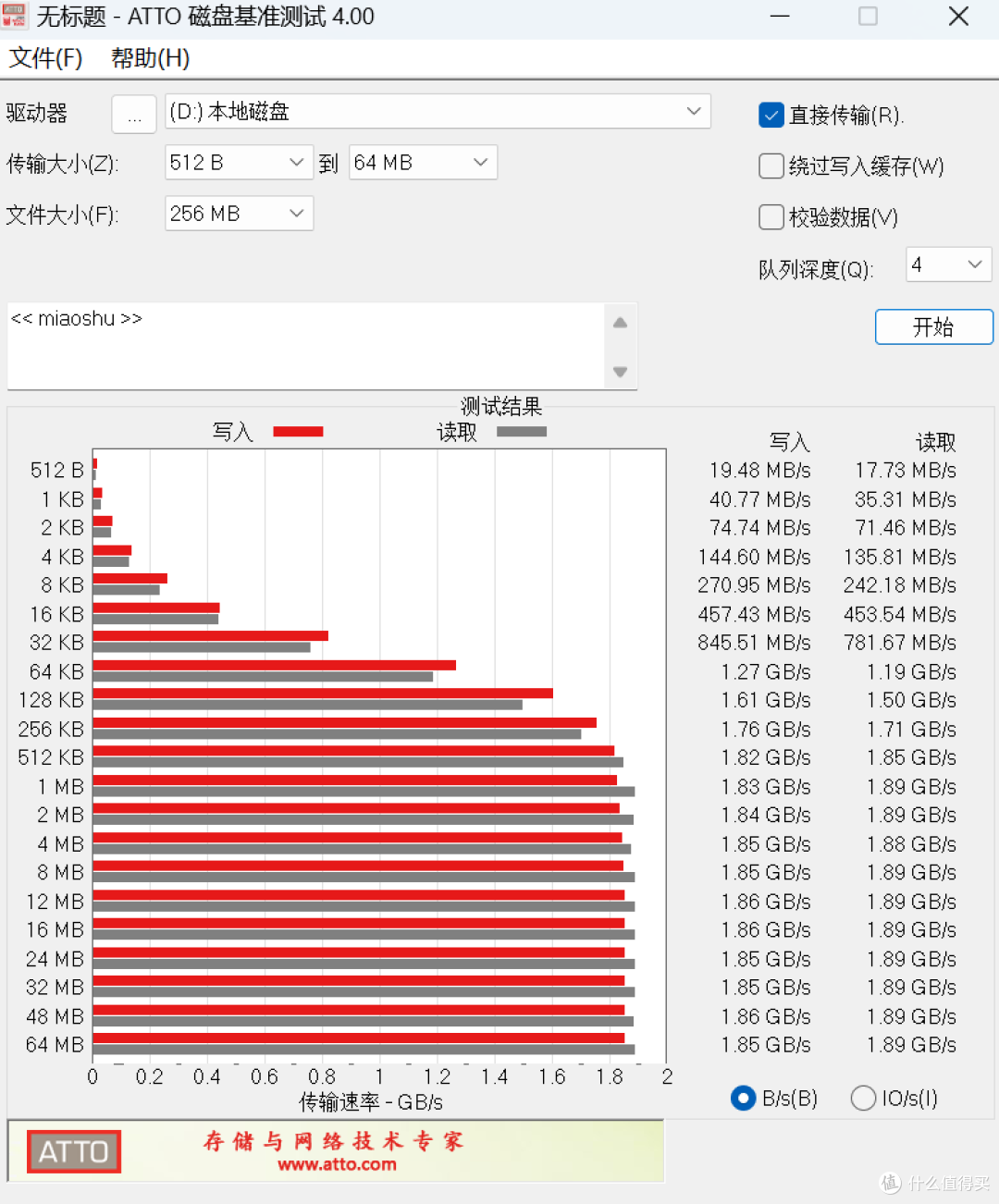 40Gbps“冷静”稳定运行,绿联USB4 M.2 NVMe固态硬盘盒