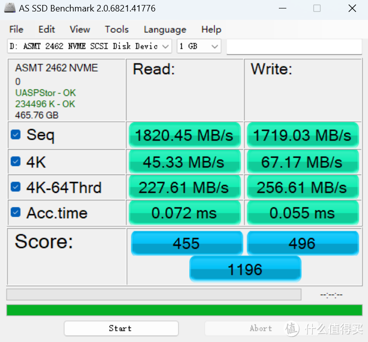 40Gbps“冷静”稳定运行，绿联USB4 M.2 NVMe固态硬盘盒