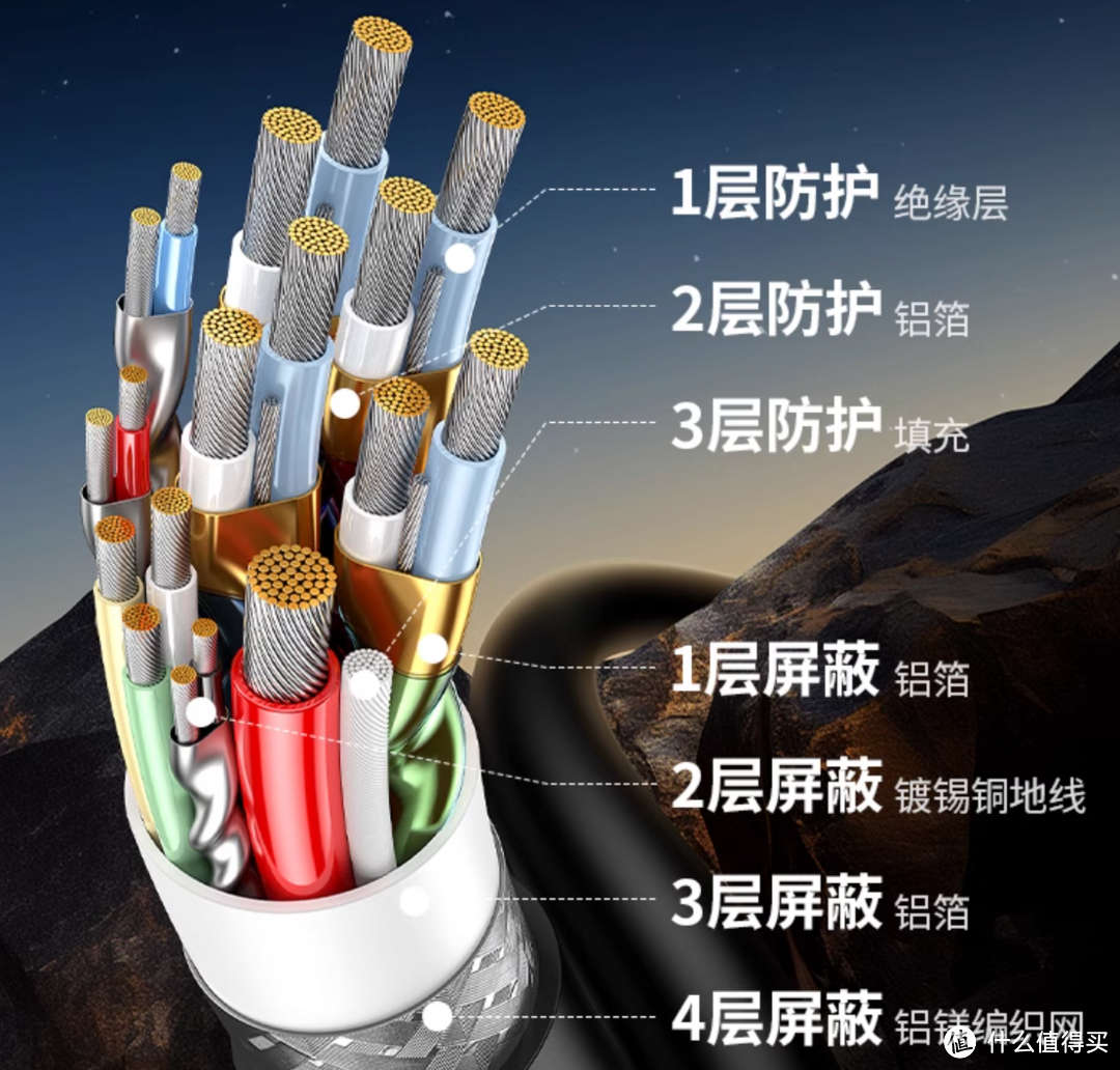 40Gbps“冷静”稳定运行,绿联USB4 M.2 NVMe固态硬盘盒