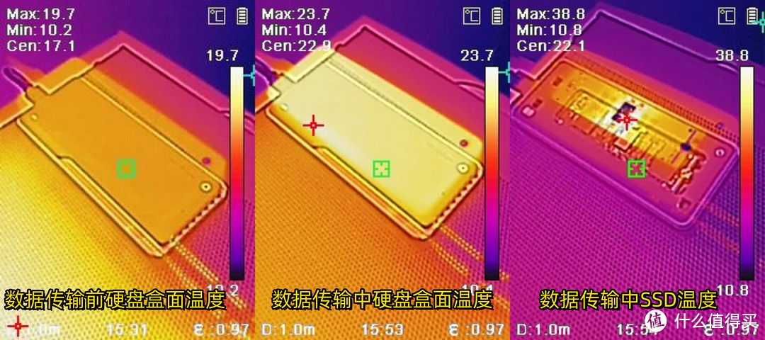 40Gbps“冷静”稳定运行,绿联USB4 M.2 NVMe固态硬盘盒