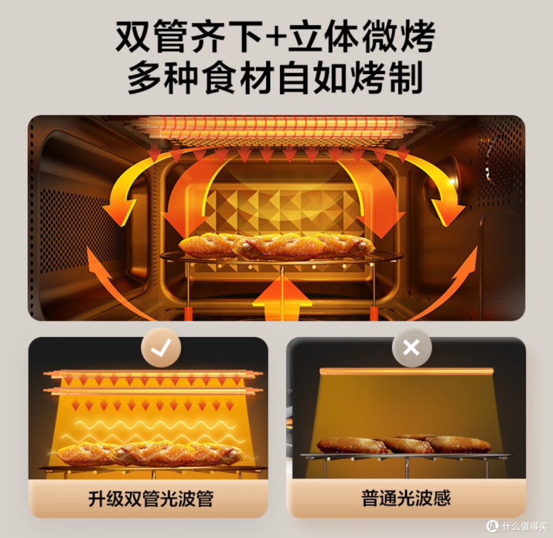 微波炉可是个好家电，家家都需要它。
