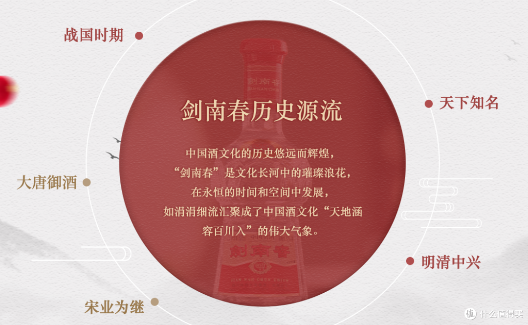 剑南春