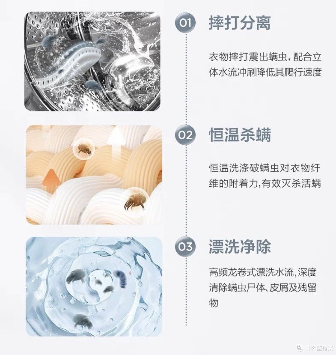 年底家电焕新,选购一台洗衣机,适合自己的才是最好的家电