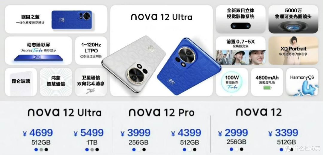 麒麟芯片回归,支持5g网络,华为nova12的发布意味着什么?