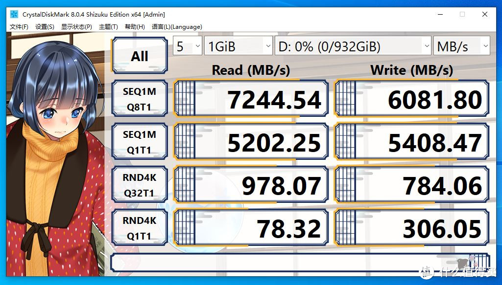 CrystalDiskMark8.0.4c 1G