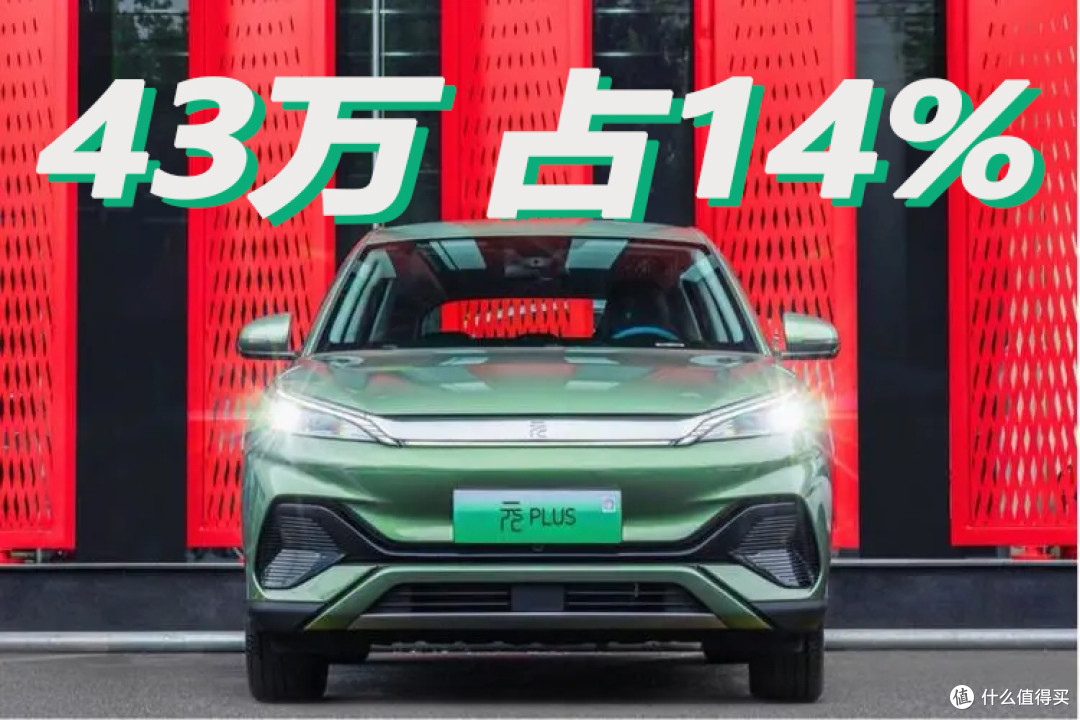 哪些车帮比亚迪完成2023年300万销量