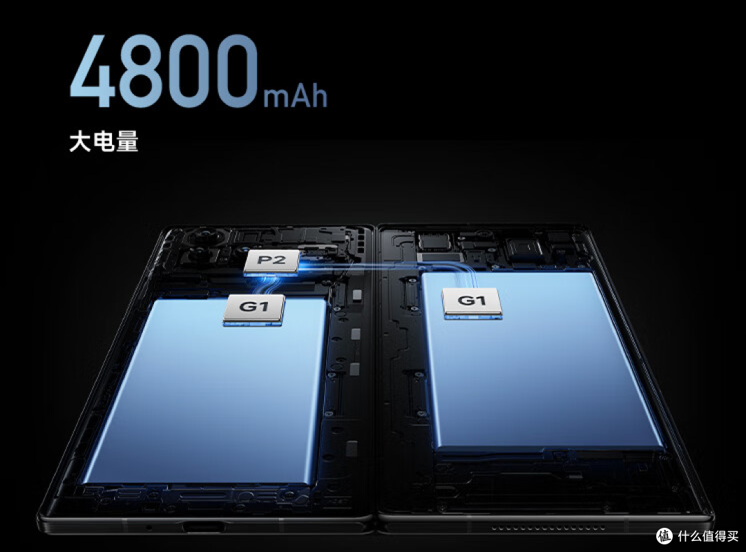 盘点2023年发布的,性价比折叠屏手机,这几款好用不贵