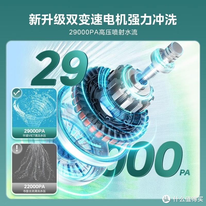 华凌洗碗机vie7：99.99%除菌率，时尚炫黑新升级！