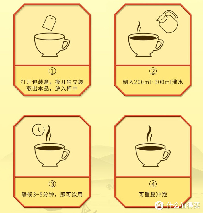 南同四海同仁堂 玉米须桑叶茶