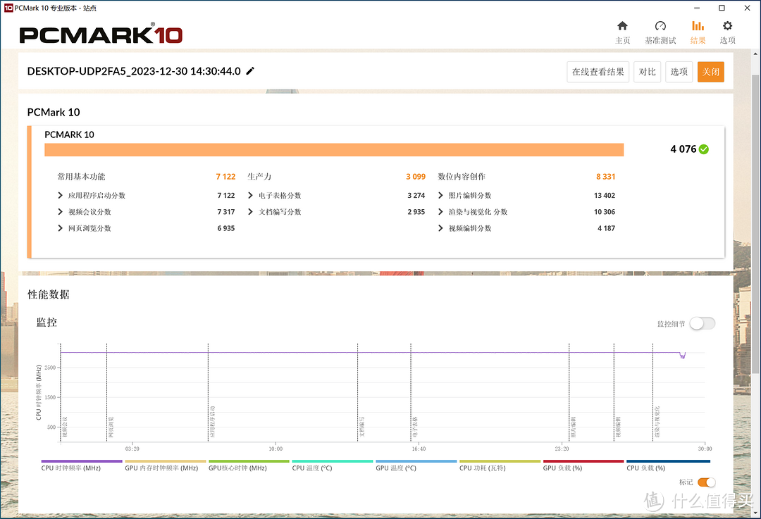 抽奖白嫖来的光威天策奕DDR4-3200内存条低价装机：华南X99平台上蓝戟旗舰A770显卡看看性能怎么样？