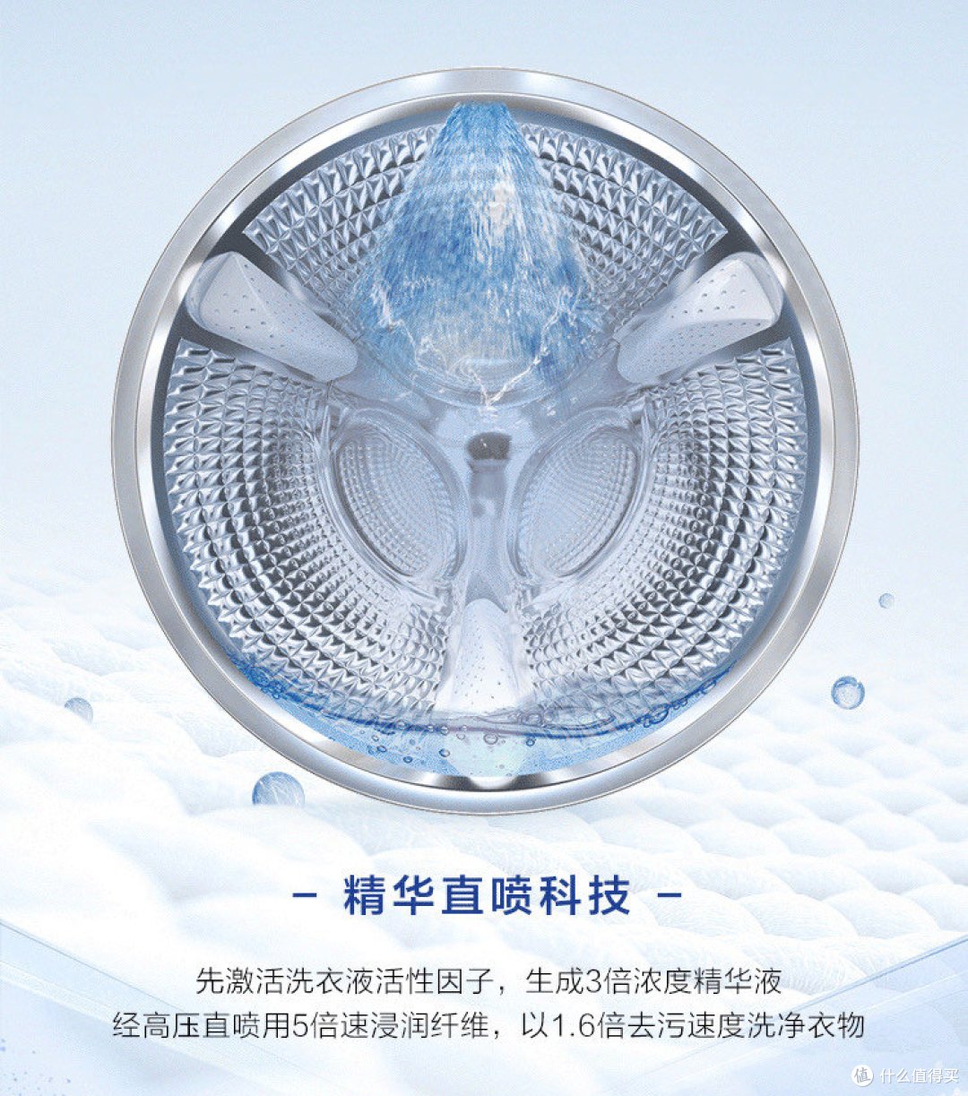 新年新气象,洗衣机罢工了,换掉它