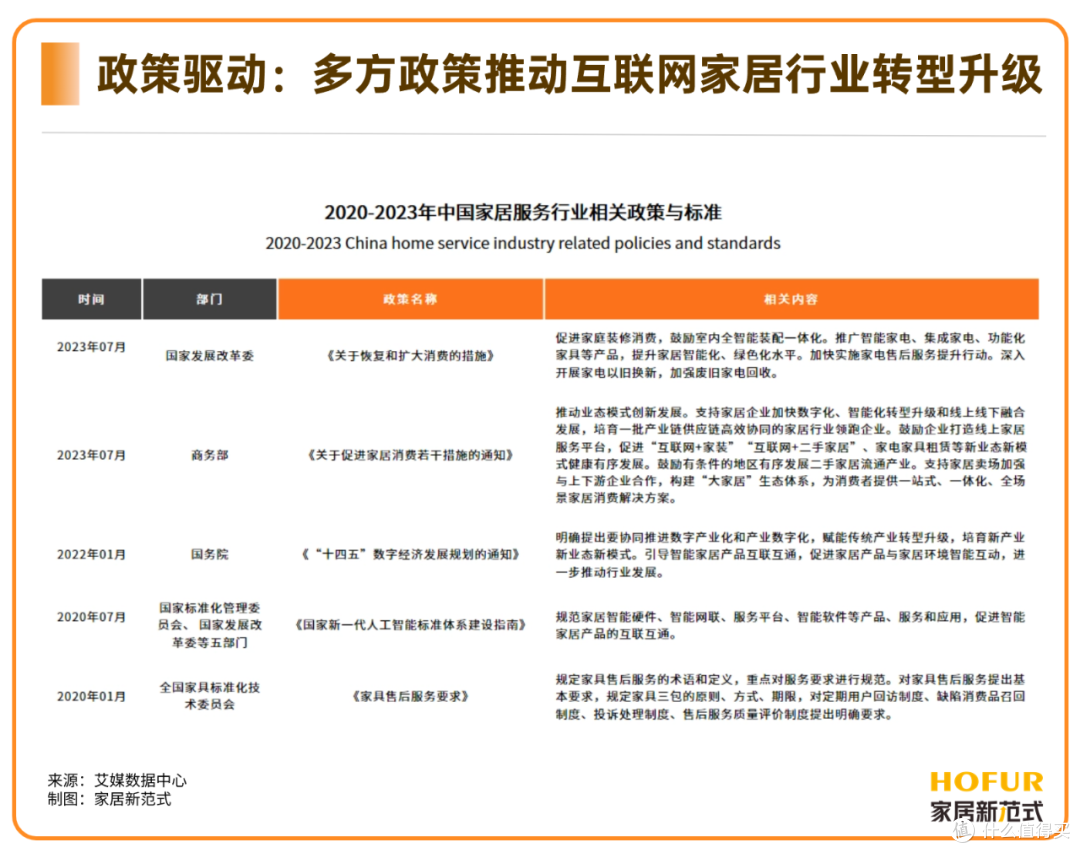 独家新观|多个产业带祭出“杀手锏”,争抢家居企业落户!