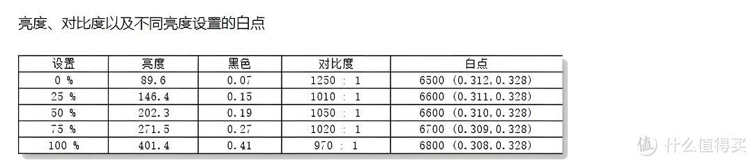 2024年值得入手的电竞显示器-爱攻AG275QXPD，2K分辨率+180高刷，可以愉快地打游戏了！