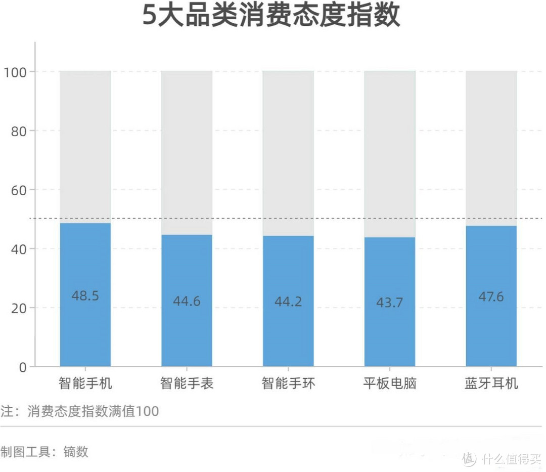 小米手环能有啥用？她真能救命！发现室性早搏的神器