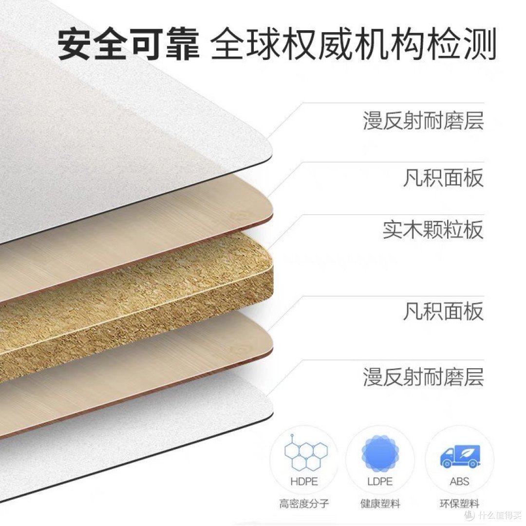 标题:精选家具产品推荐