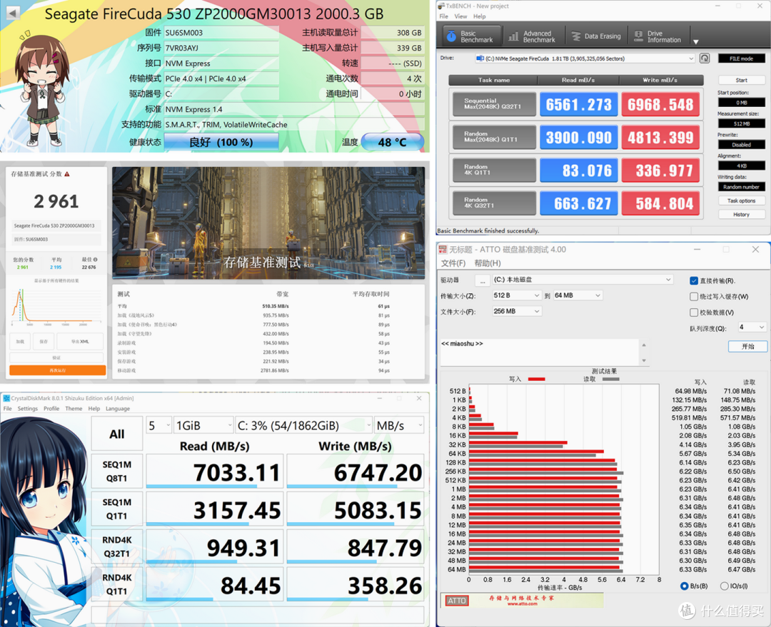0.6L 的 i7-12650H 迷你主机有何魅力？零刻 SEi12 测评详解