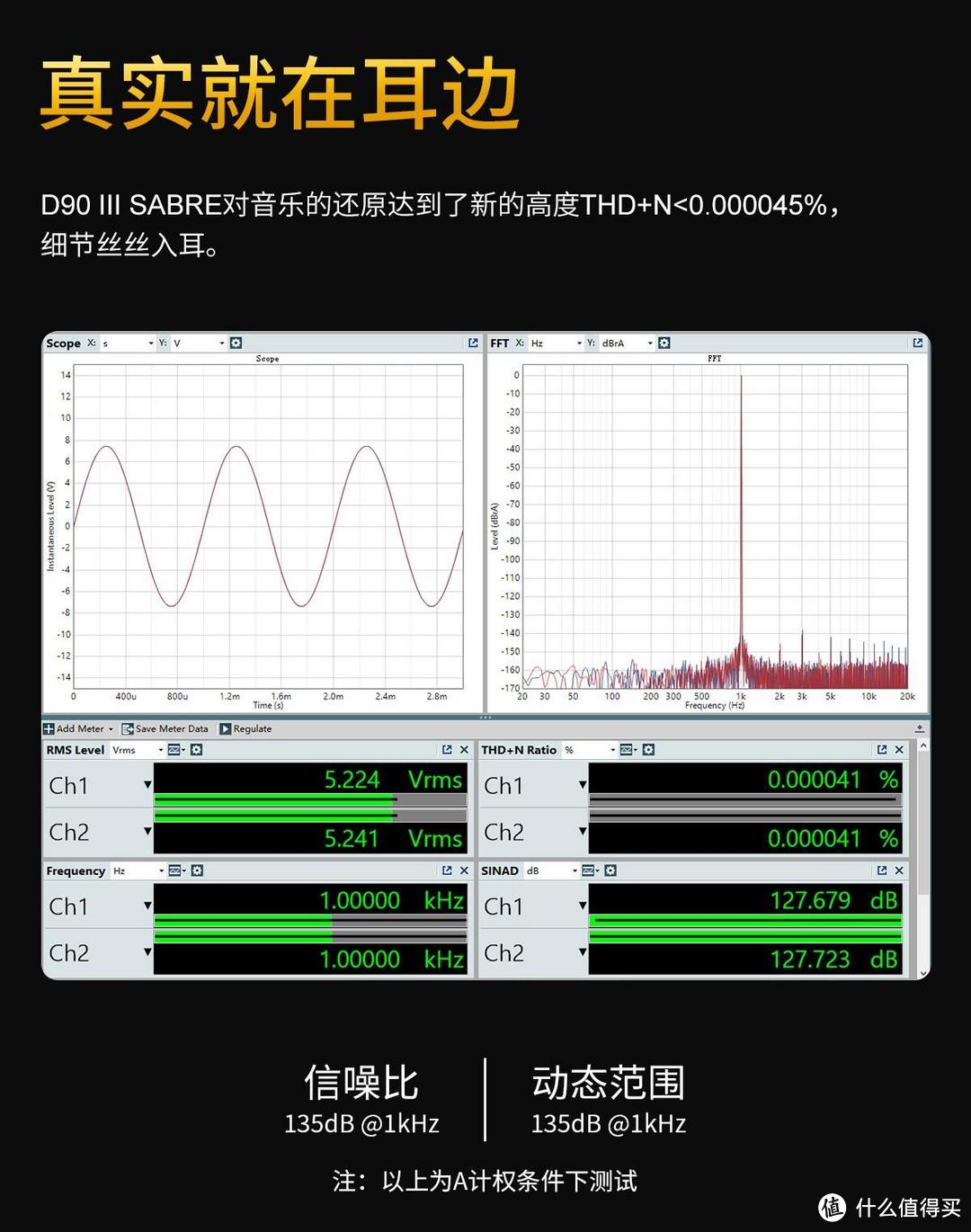 台式系统折腾系列 篇一：顶级台式解码器只要4k多？拓品D90 III SABRE可太“卷”了