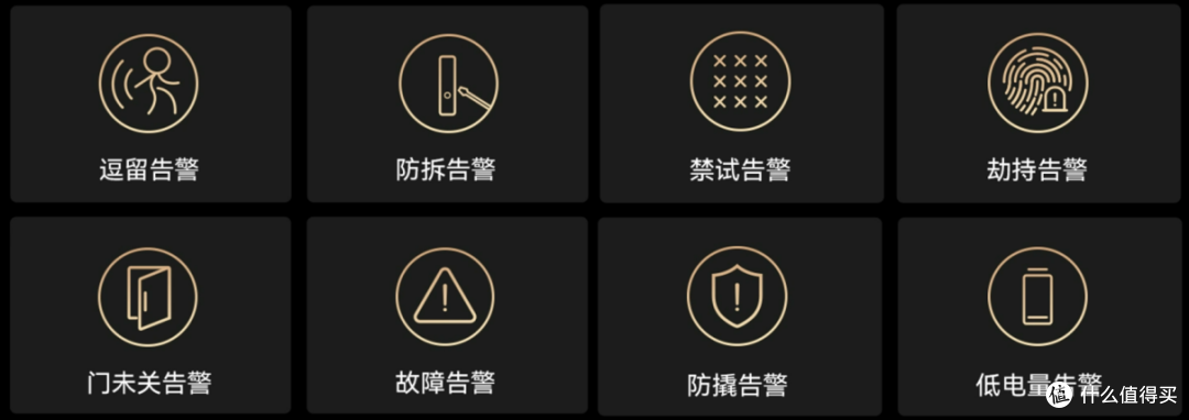 VOC智能门锁T10 Plus:大格局兼容鸿蒙、米家生态,好用更懂守护!