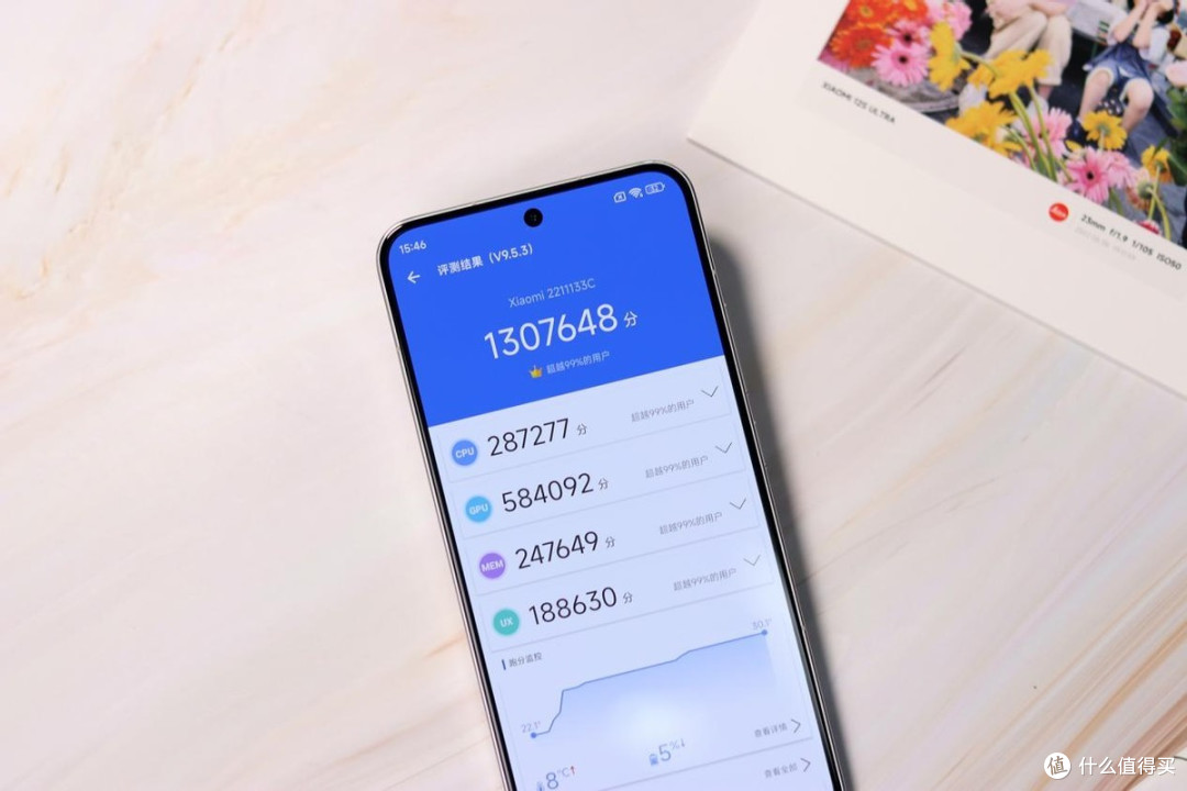 从3999跌至2776,从高端市场跌至中端市场,骁龙8Gen2+徕卡影像