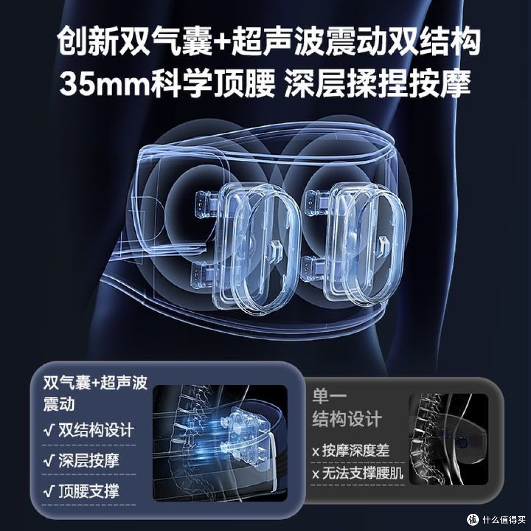 腰间盘突出15大保养诀窍总结,千万别错过!