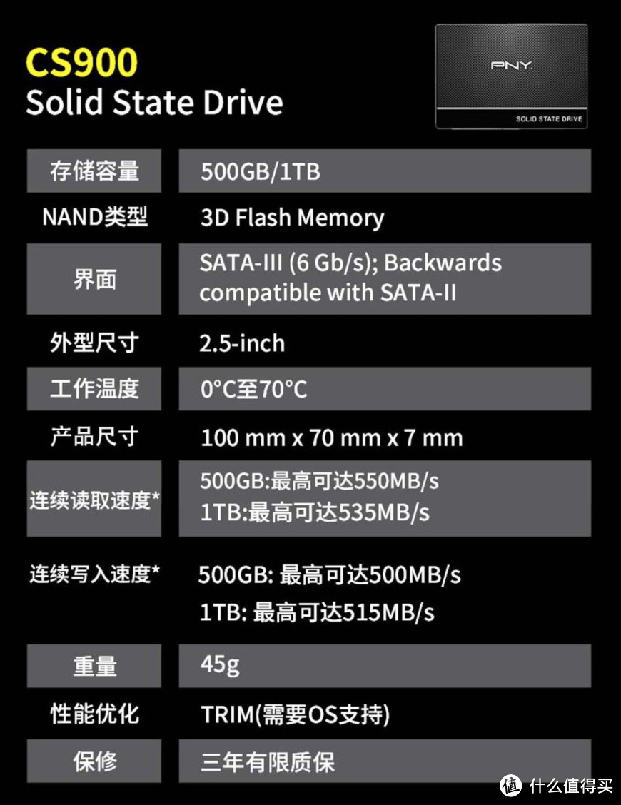 24年1月SSD绝对值：1TB罕见跌到279元，512G只需128元，盘点“涨价潮”中的神价~【深度指南】