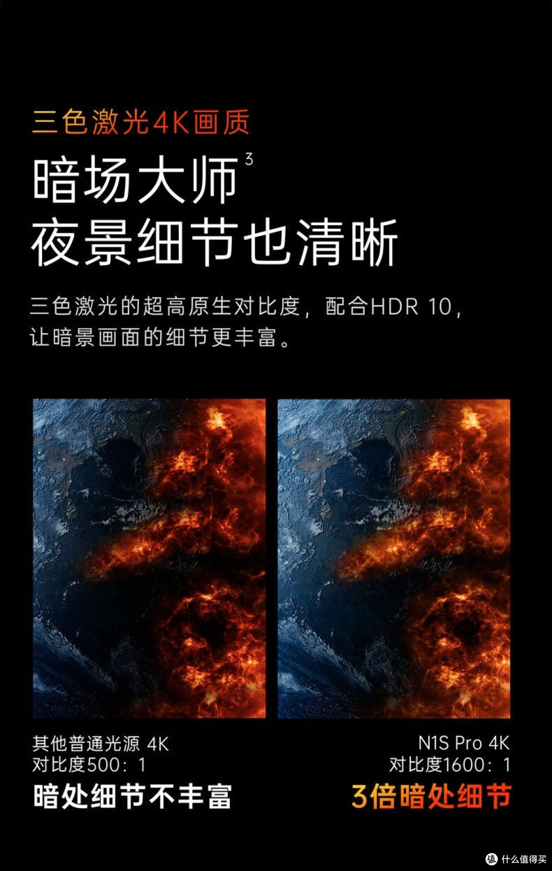 新年快要到了,该把你家的投影仪换新了(或者添置),奖励一下辛苦了一年的你!