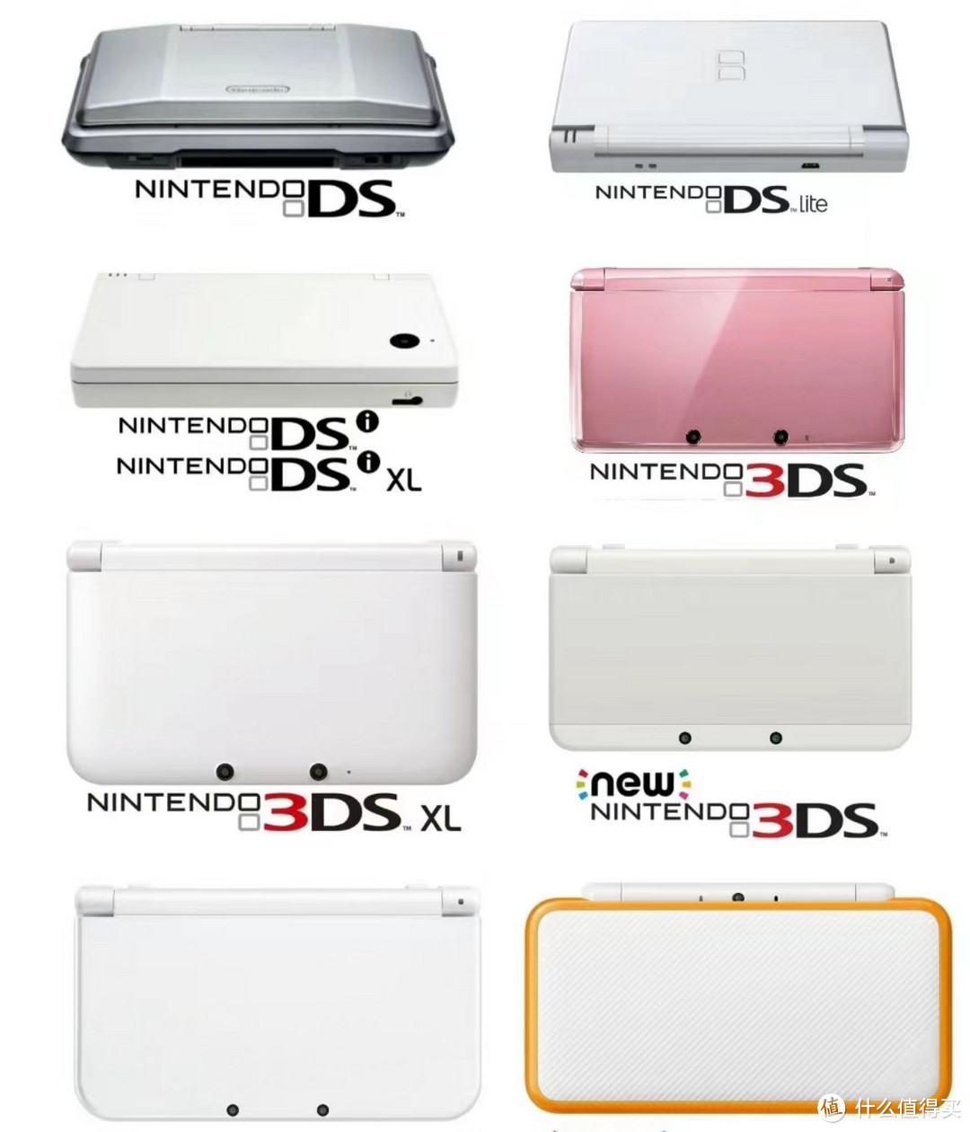 nds、3ds、new 3ds掌机设置R4卡玩nds游戏、看电子书、听mp3的方法