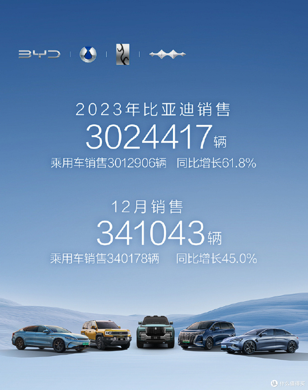 比亚迪,中国自研+中国制造,书写全球汽车行业新传奇