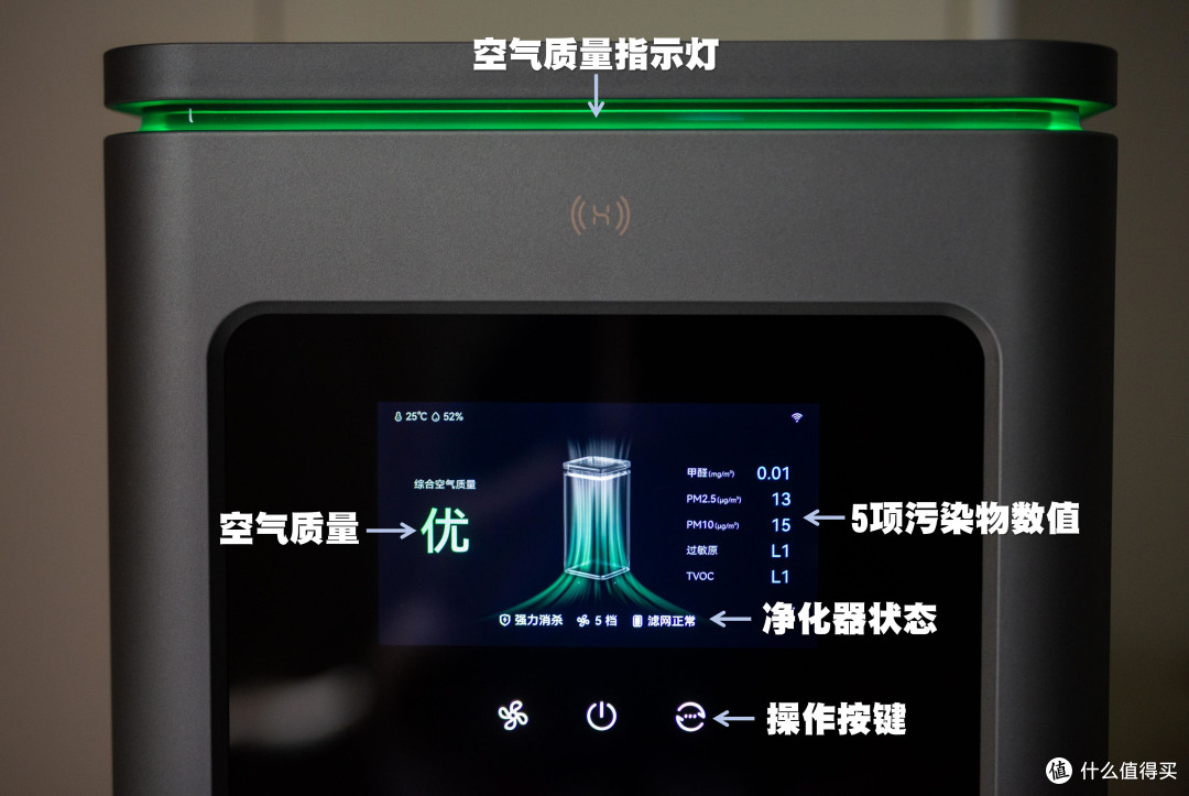 华为智选IAM X5空气净化器实测体验丨强效除醛空气净化器推荐丨通过卫健委备案的空气消毒机值得购买吗?