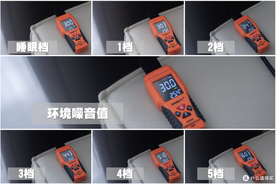 华为智选IAM X5空气净化器实测体验丨强效除醛空气净化器推荐丨通过卫健委备案的空气消毒机值得购买吗?