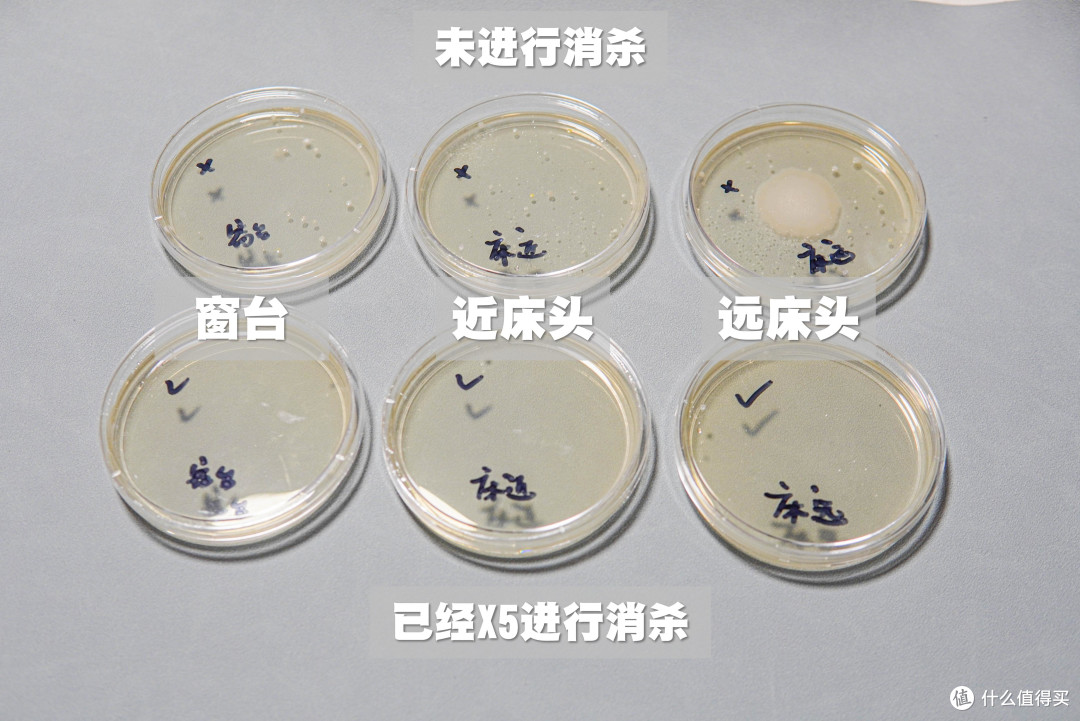 华为智选IAM X5空气净化器实测体验丨强效除醛空气净化器推荐丨通过卫健委备案的空气消毒机值得购买吗?