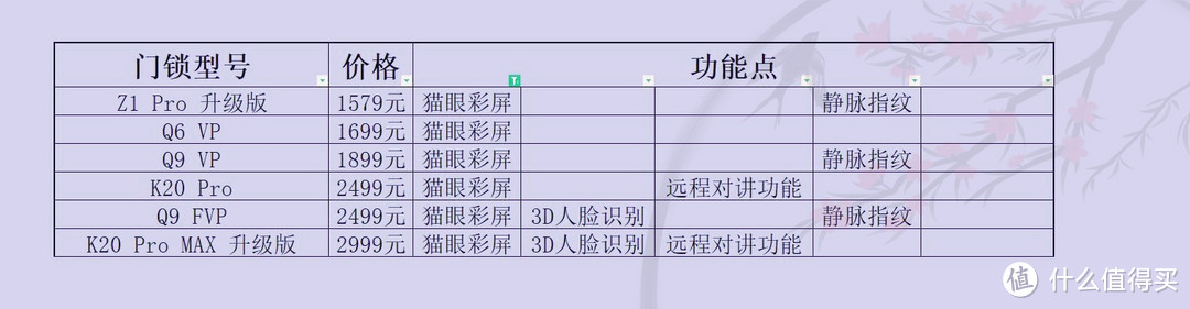 价格仅供参考