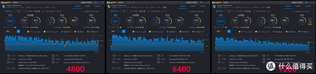 超频从未如此简单，KLEVV科赋CRAS V RGB DDR5内存条，超频7200MHZ实测