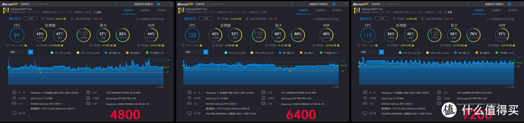 超频从未如此简单，KLEVV科赋CRAS V RGB DDR5内存条，超频7200MHZ实测