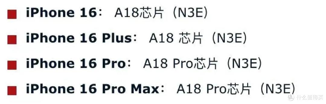 设计是个轮回,这样的iPhone 16你会买吗?