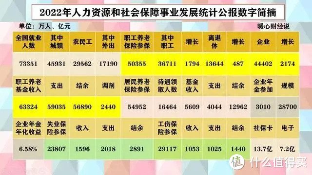 1亿富人，4亿人中等收入，9亿人月收入不足2千元！