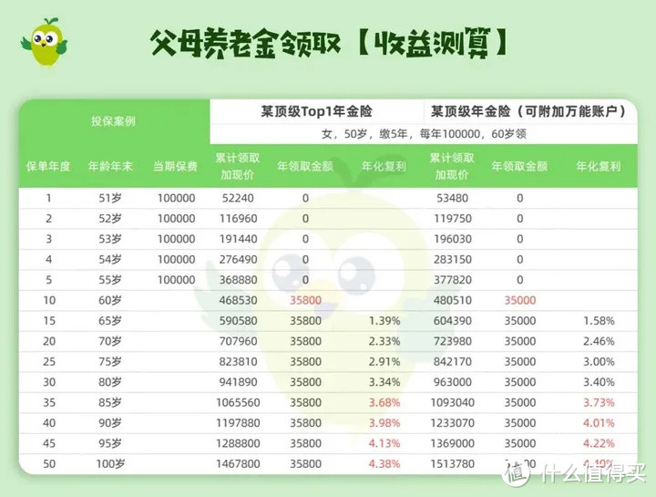 1亿富人，4亿人中等收入，9亿人月收入不足2千元！