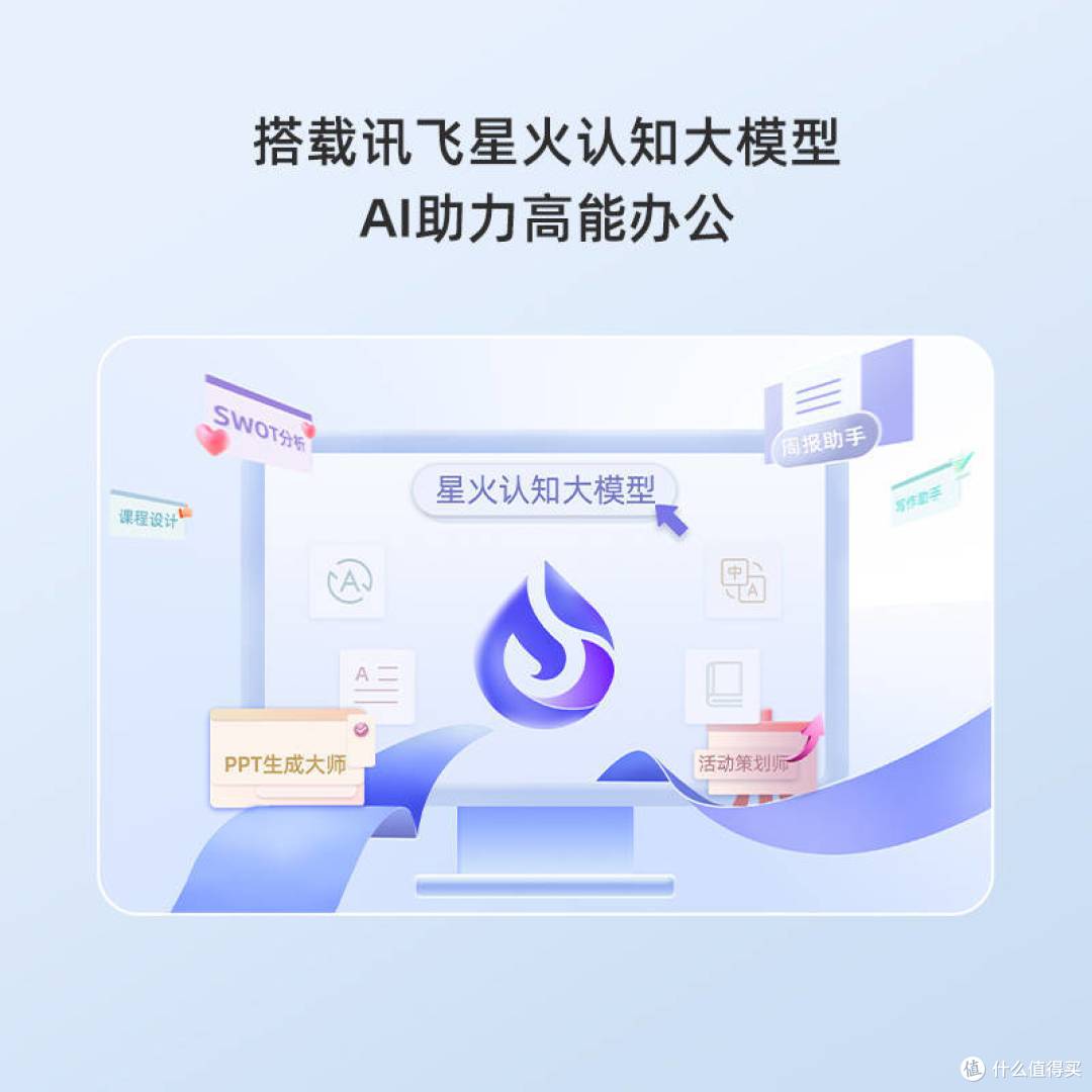 搭载讯飞星火认知大模型,无线智能键盘助力智能办公