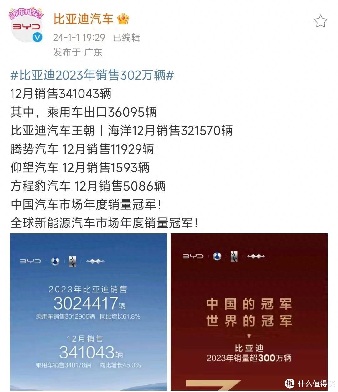 创造历史！比亚迪汽车全年销售302万辆，一举拿下全球新能源销冠