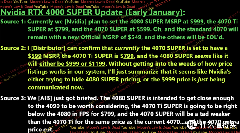 英伟达 RTX 40 SUPER 系列显卡价格曝光，预计下周发布