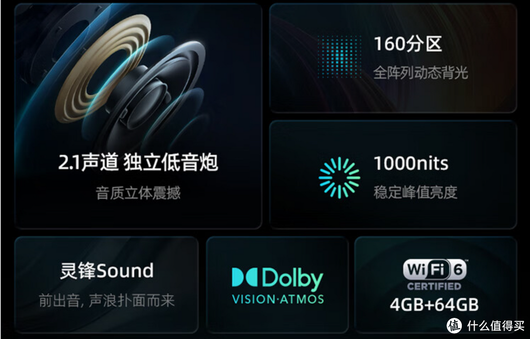 新年新气象,父母家的电视是否要升级?