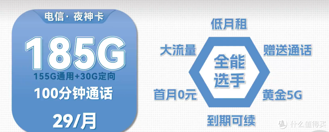 双双炸裂出道！29元185G流量卡！黄金速率vs100分钟电话卡怎么选！电信万象卡&电信夜神卡