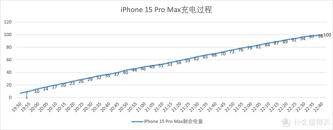 新年要来了，给自己的iPhone也买个礼盒吧~Benks手机礼盒全方位保护你的iPhone