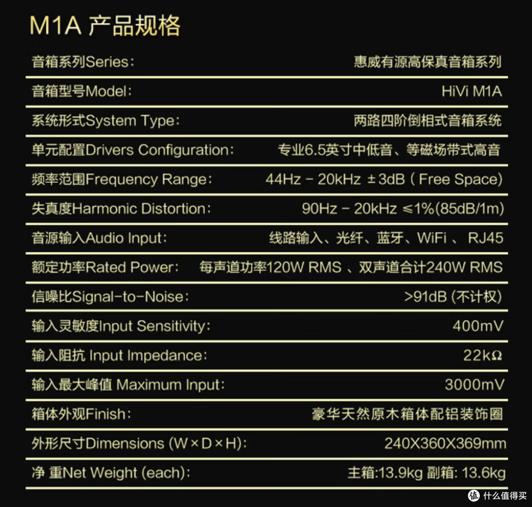 初烧利器!近期值得买的有源音箱